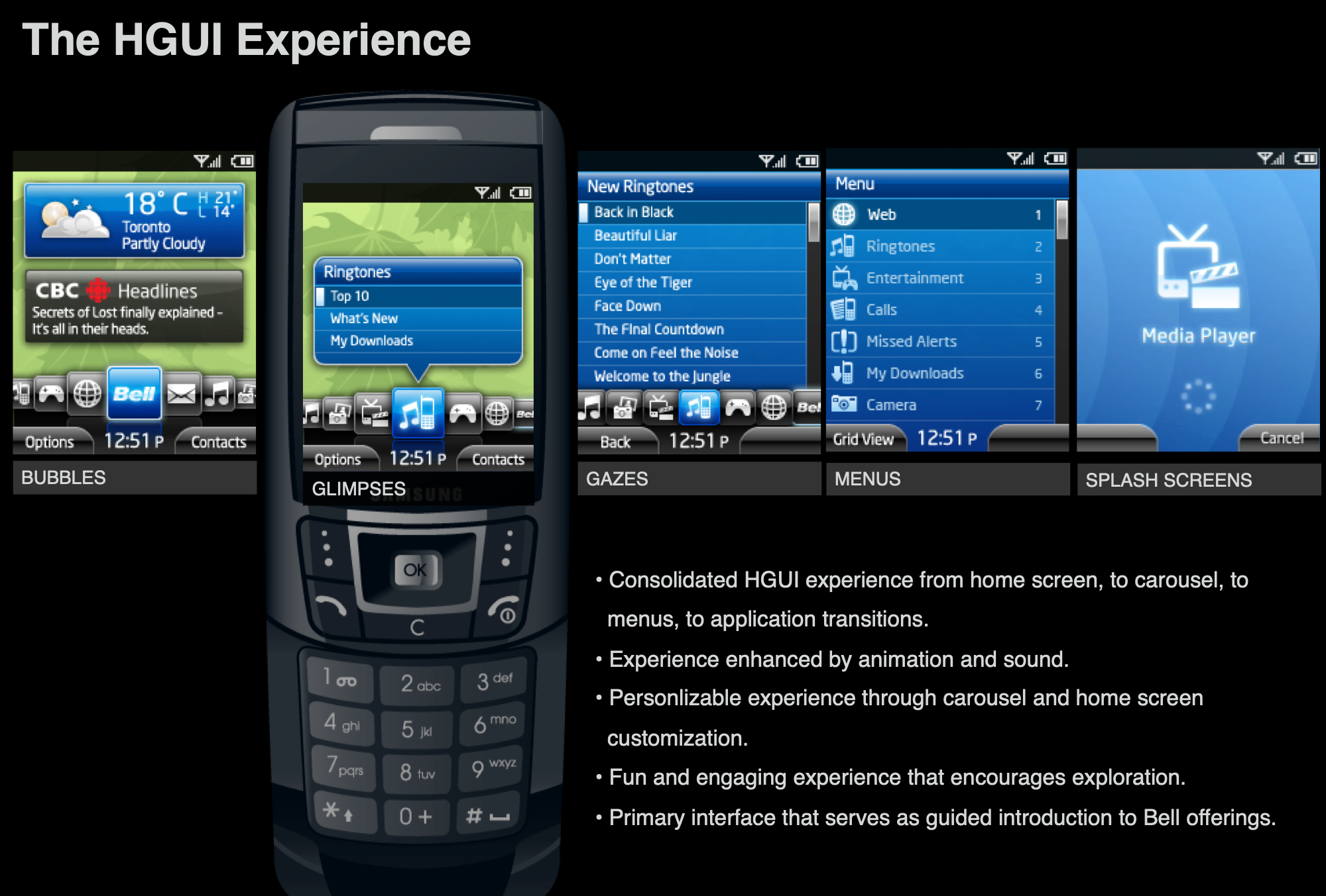 The hGUI experience: bubbles, glimpses, gazes, menus and splash screens