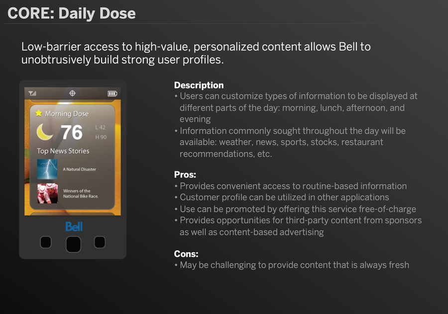 Core concept: Daily Dose
